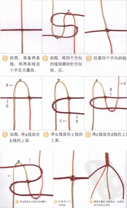 新手入门细绳手链编法（史上最全的手绳手链基本编法）(22)