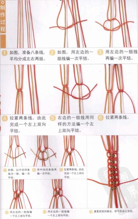 新手入门细绳手链编法（史上最全的手绳手链基本编法）(28)