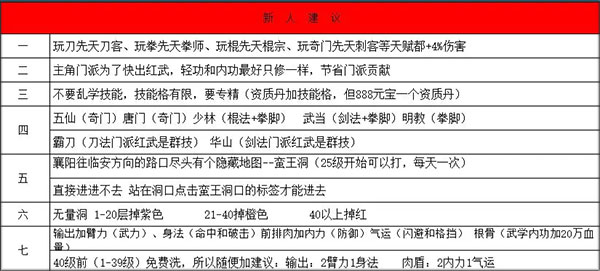 武林侠影无限元宝最新版