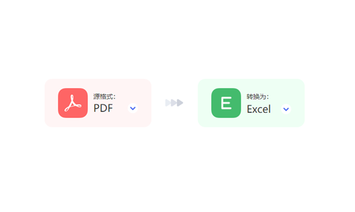 在线高质量将PDF转Excel-pdf转换成excel在线转换免费 在线高质量将PDF转Excel-pdf转换成excel在线转换免费